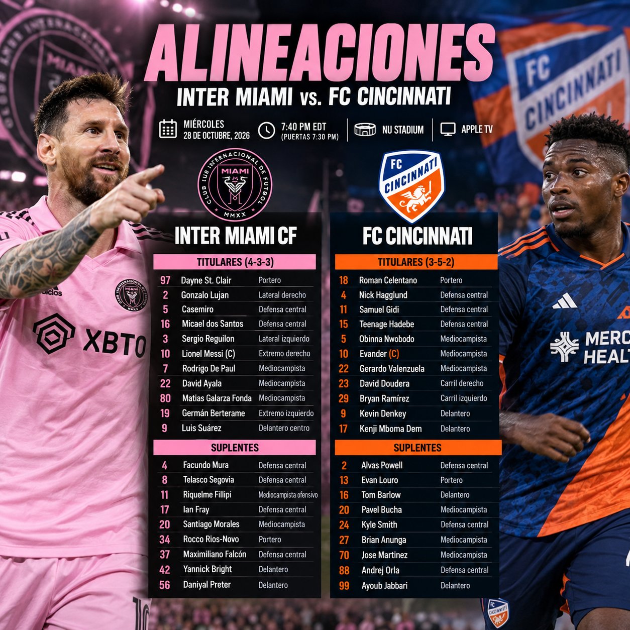 Source: MundoNow Inter Miami vs Cincinnati Lineups